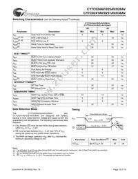 CY7C025AV-20AC Datasheet Page 10