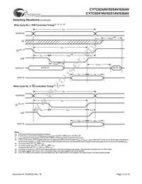 CY7C025AV-20AC Datasheet Page 12