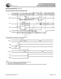 CY7C025AV-20AC Datasheet Page 13