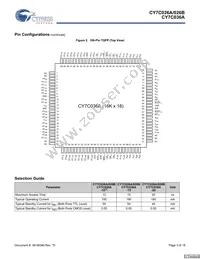 CY7C026A-15AXC Datasheet Page 3