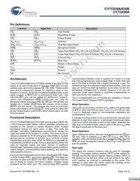 CY7C026A-15AXC Datasheet Page 4