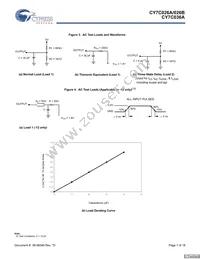 CY7C026A-15AXC Datasheet Page 7