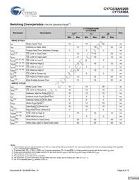 CY7C026A-15AXC Datasheet Page 8