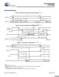 CY7C026A-15AXC Datasheet Page 10