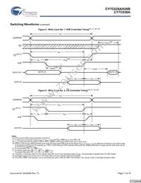 CY7C026A-15AXC Datasheet Page 11