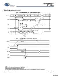 CY7C026A-15AXC Datasheet Page 12