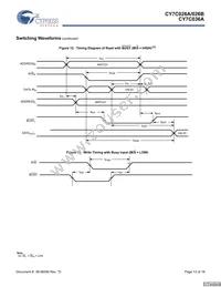 CY7C026A-15AXC Datasheet Page 13