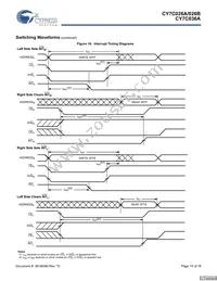 CY7C026A-15AXC Datasheet Page 15