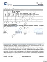 CY7C026A-15AXC Datasheet Page 18