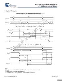 CY7C026AV-20AXI Datasheet Page 11