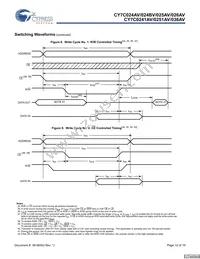 CY7C026AV-20AXI Datasheet Page 12