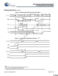 CY7C026AV-20AXI Datasheet Page 13
