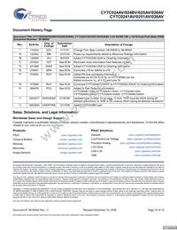 CY7C026AV-20AXI Datasheet Page 19