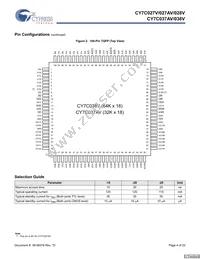 CY7C027V-25AI Datasheet Page 4