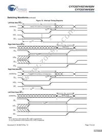 CY7C027V-25AI Datasheet Page 15