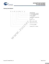 CY7C027V-25AI Datasheet Page 18