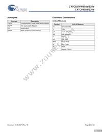 CY7C027V-25AI Datasheet Page 20