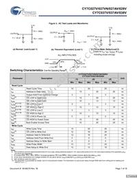 CY7C027VN-15AXC Datasheet Page 7