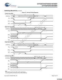 CY7C027VN-15AXC Datasheet Page 14