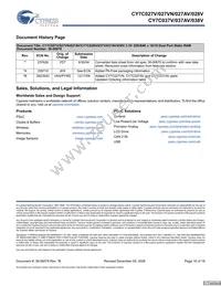 CY7C027VN-15AXC Datasheet Page 18