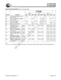 CY7C028-15AC Datasheet Page 5