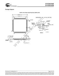 CY7C028-15AC Datasheet Page 18