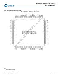 CY7C028V-20AI Datasheet Page 5