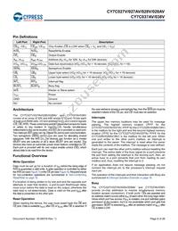 CY7C028V-20AI Datasheet Page 6