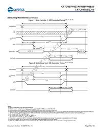 CY7C028V-20AI Datasheet Page 13