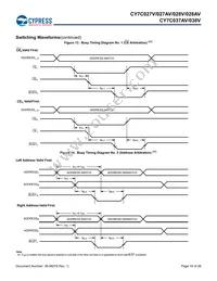 CY7C028V-20AI Datasheet Page 16