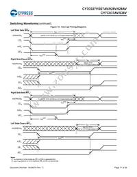 CY7C028V-20AI Datasheet Page 17