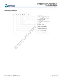 CY7C028V-20AI Datasheet Page 21