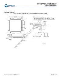 CY7C028V-20AI Datasheet Page 22