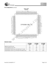 CY7C036A-15AC Datasheet Page 3