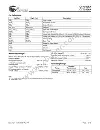 CY7C036A-15AC Datasheet Page 4