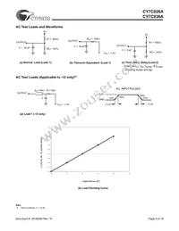 CY7C036A-15AC Datasheet Page 6