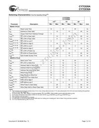 CY7C036A-15AC Datasheet Page 7