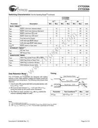 CY7C036A-15AC Datasheet Page 8