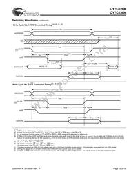 CY7C036A-15AC Datasheet Page 10