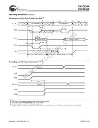 CY7C036A-15AC Datasheet Page 11