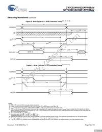 CY7C036AV-25AXC Datasheet Page 12