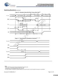 CY7C036AV-25AXC Datasheet Page 13