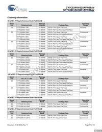 CY7C036AV-25AXC Datasheet Page 17