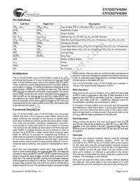 CY7C037V-20AXC Datasheet Page 4