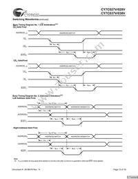 CY7C037V-20AXC Datasheet Page 13