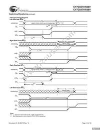 CY7C037V-20AXC Datasheet Page 14