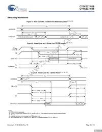 CY7C038V-20AI Datasheet Page 9