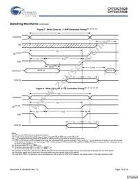 CY7C038V-20AI Datasheet Page 10