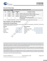 CY7C038V-20AI Datasheet Page 19