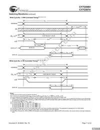 CY7C056V-12AXC Datasheet Page 11